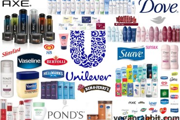 unilever, animal testing, vivisection, companies that test on animals,